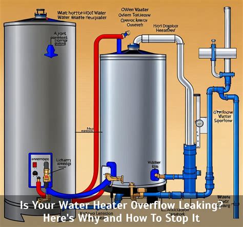 water heater leaking from overflow pipe|Water Leaking from Hot Water Heater Overflow Pipe:。